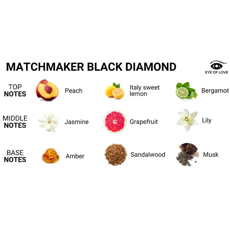 EYE OF LOVE - MATCHMAKER BLACK DIAMOND CANDELA DA MASSAGGIO ATTRACT HER 150 ML