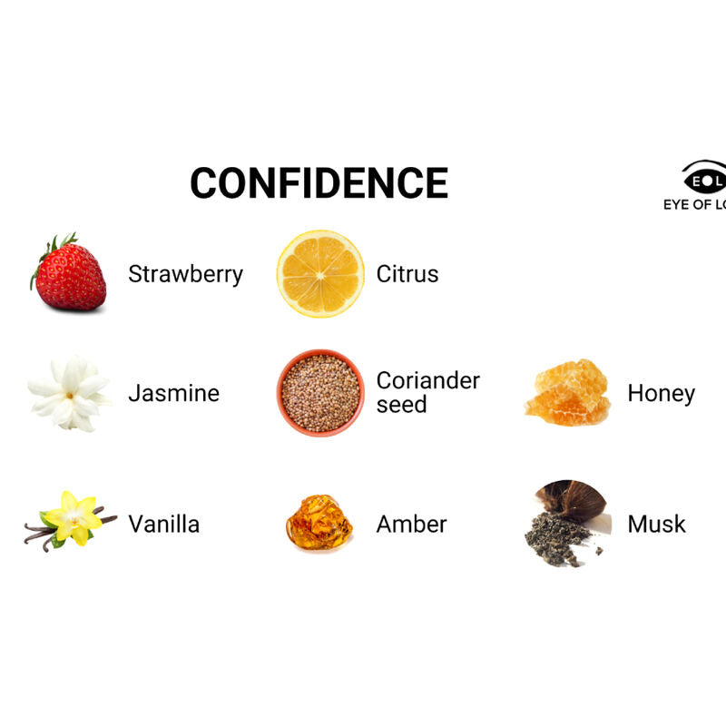 EYE OF LOVE - PERFUME DE FEROMONAS EOL 10 ML - CONFIDENCE