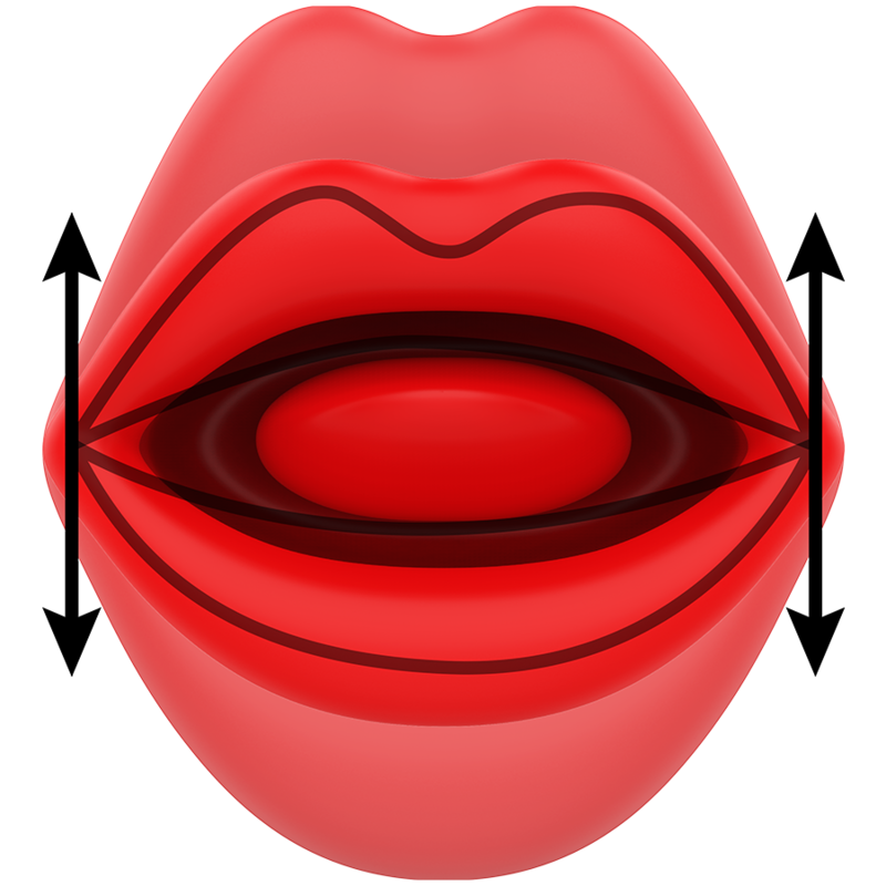 MIA - SIENA TRIPLE PLACER VIBRACIÓN + MORDISCOS