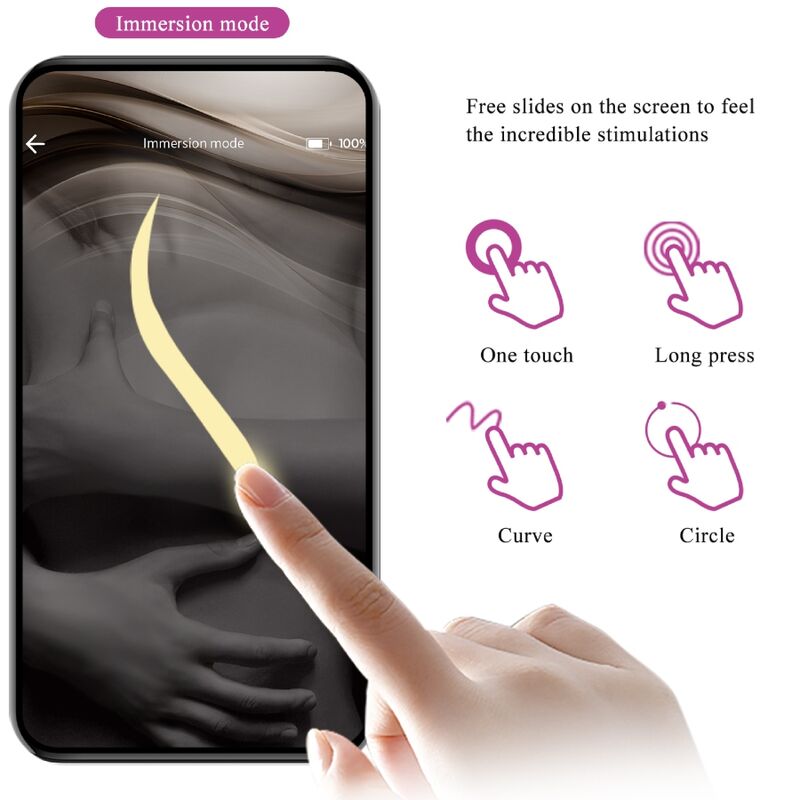 PRETTY LOVE - ELVIRA KEGEL BALLS APP TELECOMANDO VIOLA