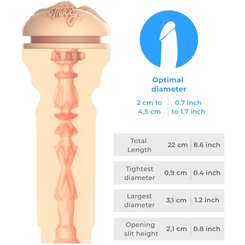 KIIROO - SIENTE A MOLLY STEWART STROKER COLECCIÓN KIIROO STARS