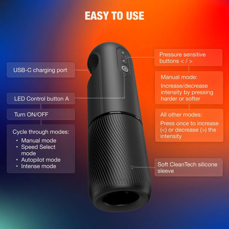 ARCWAVE - ORBIT MASTURBADOR MASCULINO GIRATORIO 360° CON CONTROL MEDIANTE APLICACIÓN NEGRO