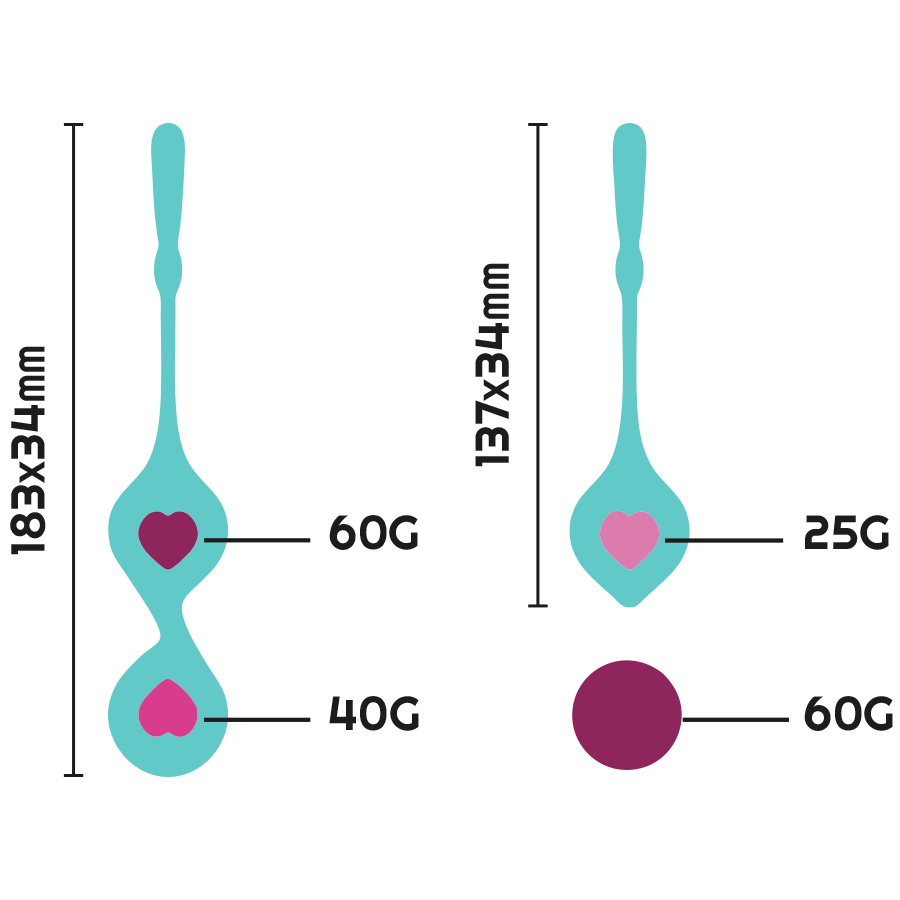 RITHUAL - SET PER ALLENAMENTO PELVICO DEVA AQUA GREEN